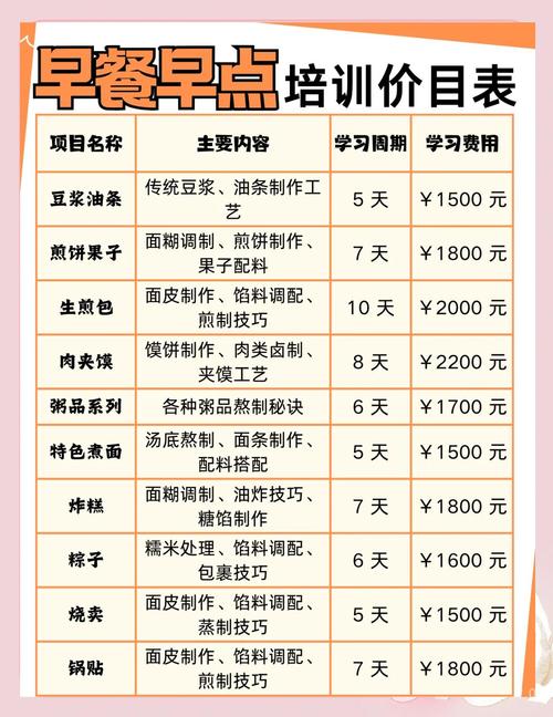 香蕉视频下载污早餐技術班_香蕉视频下载污早餐好技術有哪些_早餐技術香蕉视频下载污哪裏好